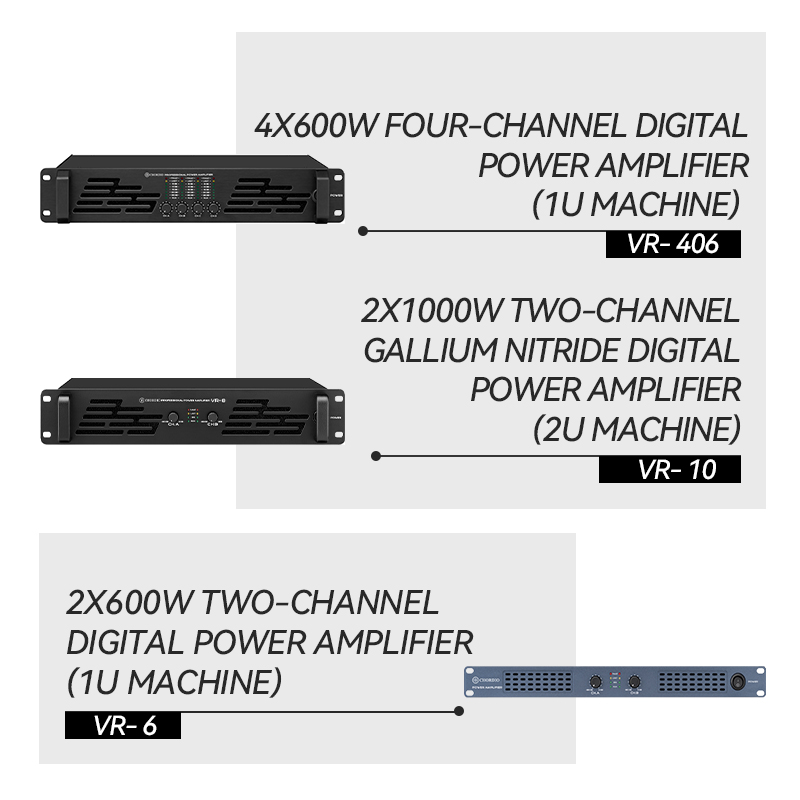 CHORDIO CF206 Dual 6-Zoll-Trei – Heavy Equipment Driver Bewertung und Preis