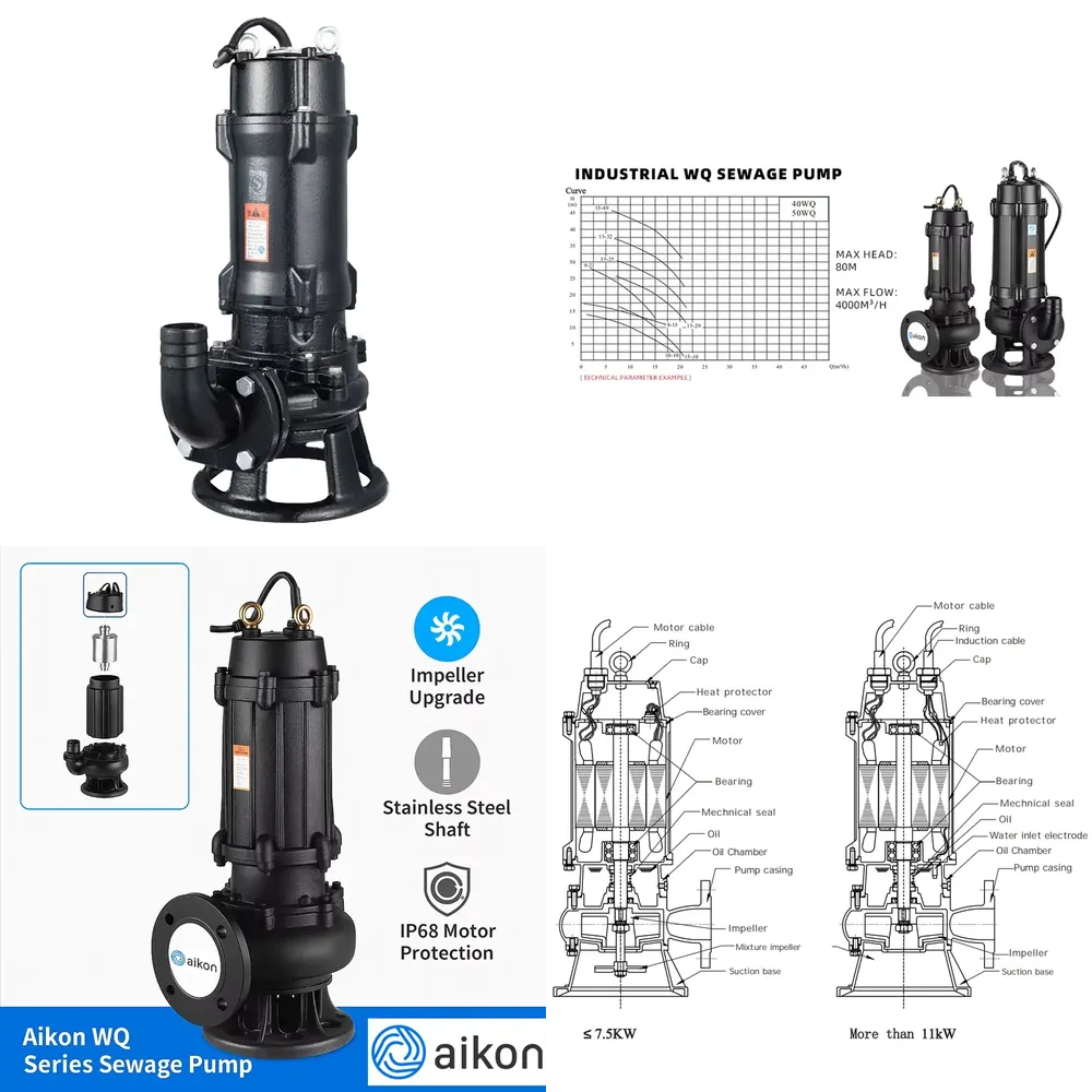Elektrische Tauchpumpe aus Ede – Submersible Pump Sewage Bewertung und Preis
